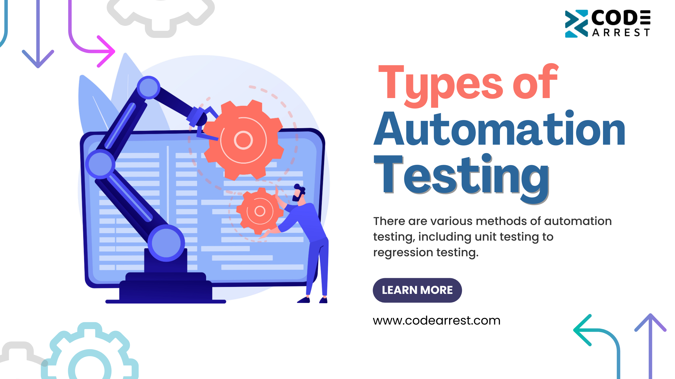 Types of Automation Testing 
