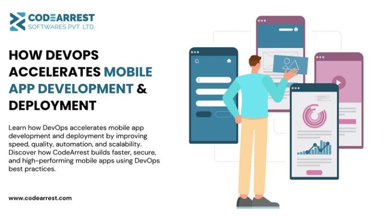 How DevOps Accelerates Mobile App Development & Deployment in 2026